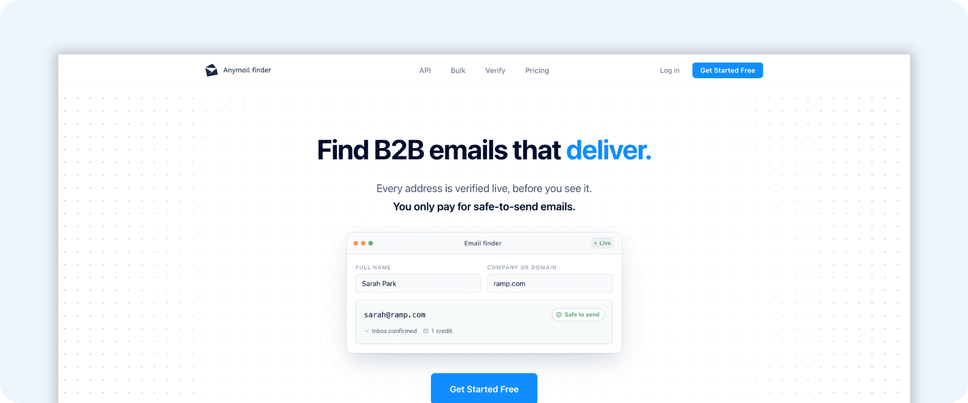 Anymail Finder Review