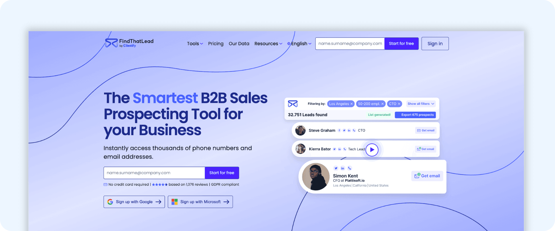 FindThatLead Review