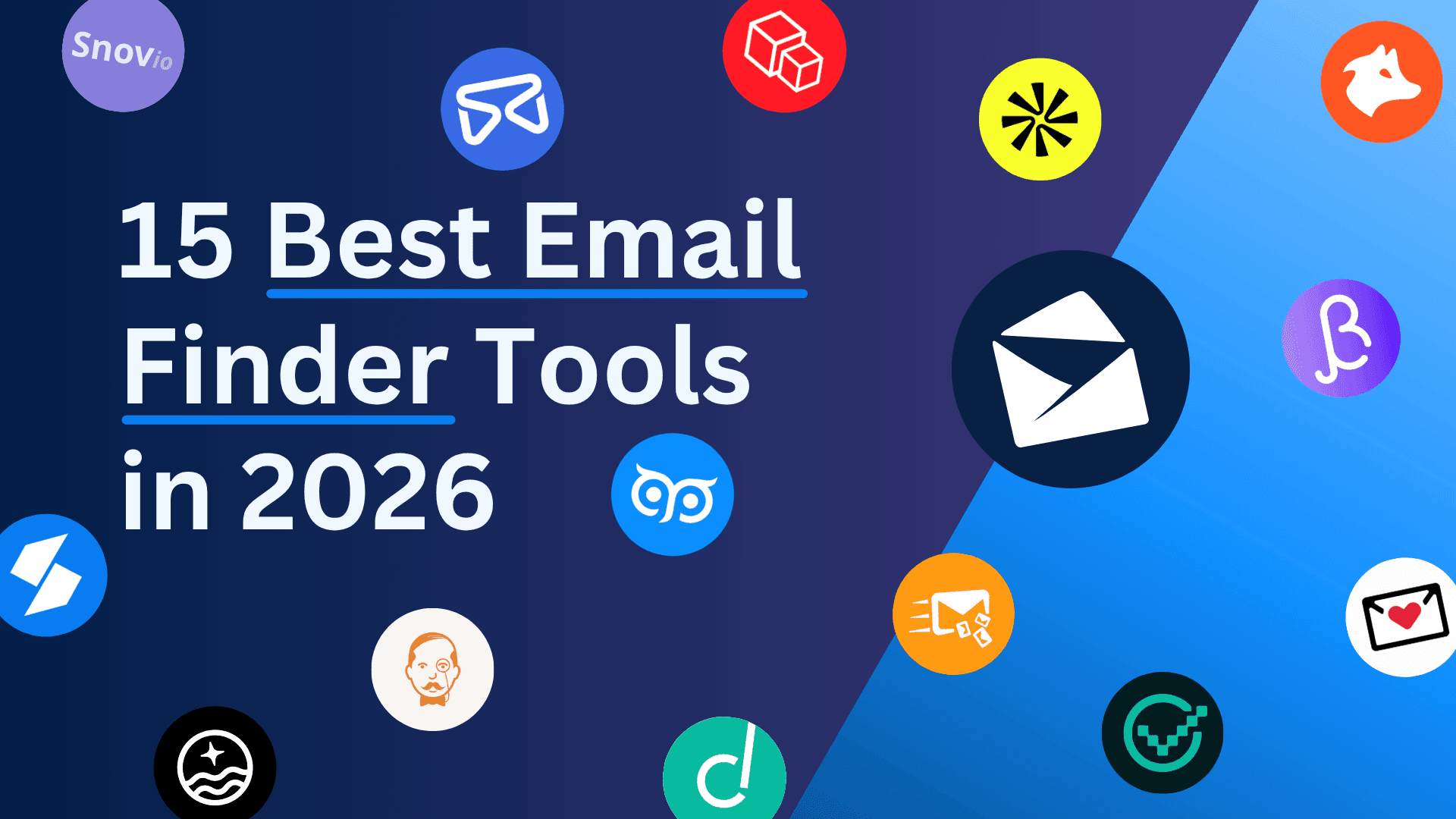 Best Email Finder Tools 2026: 15 Tested & Triple-Verified
