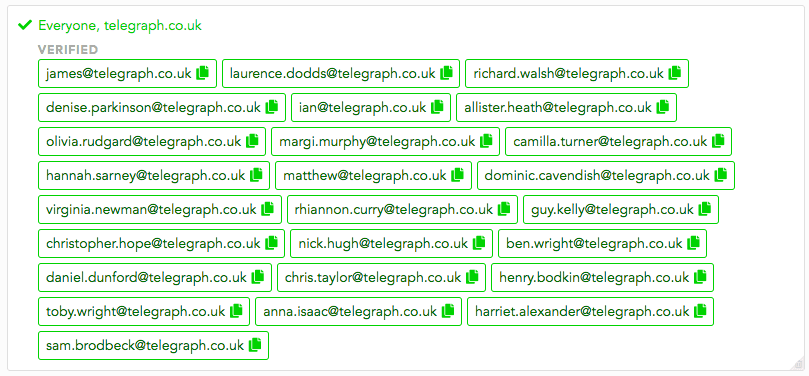 AMF search by domain verified