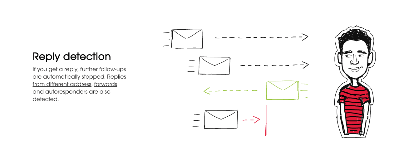 Reply detection