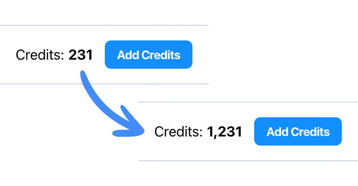 Unused credits roll over