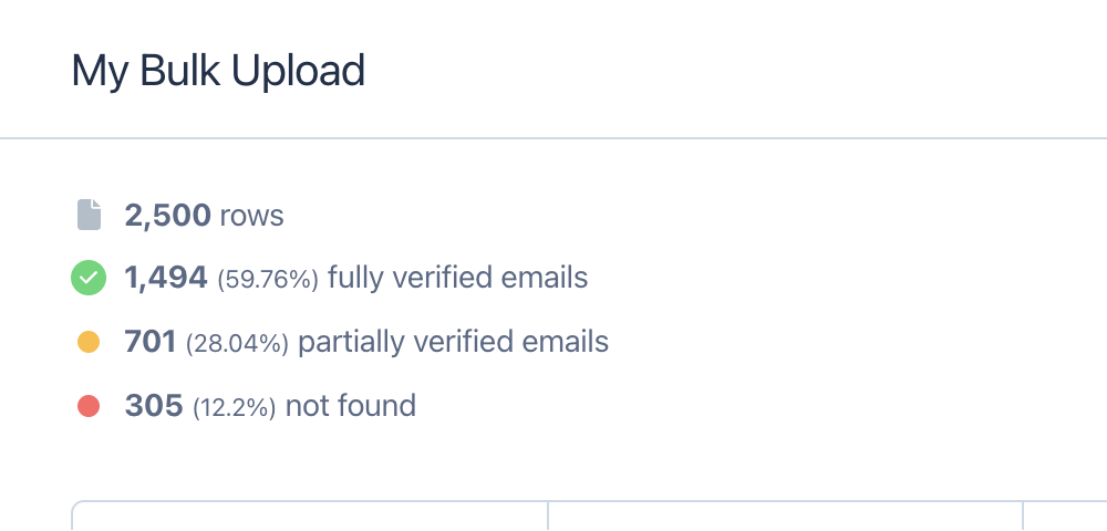 Bulk Email Verifier