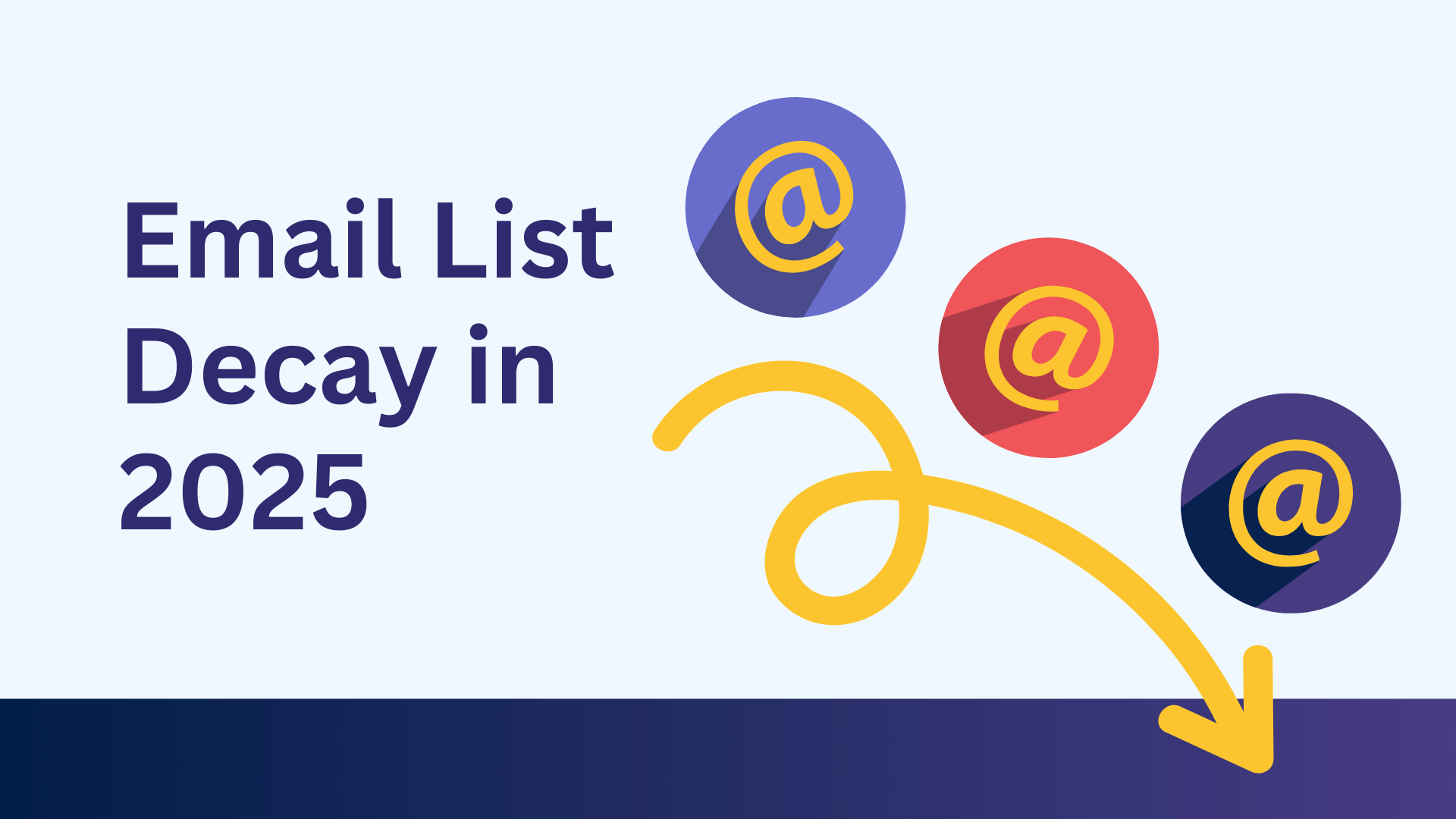 Email List Decay in 2025: What It Is, Why It Happens, and How To Stop It