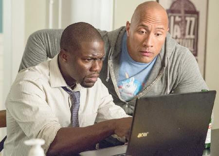 The Rock and Kevin Hart looking at a laptop